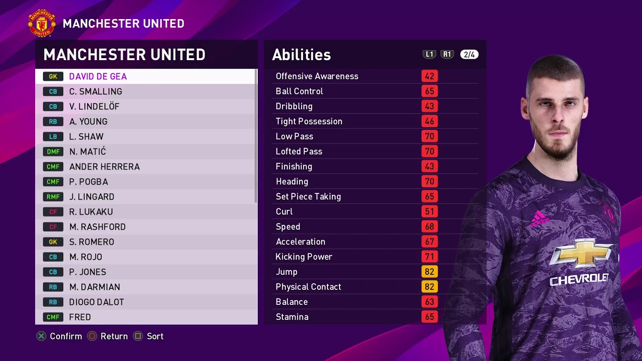 eFootball PES 2020 - Manchester United Player Ratings