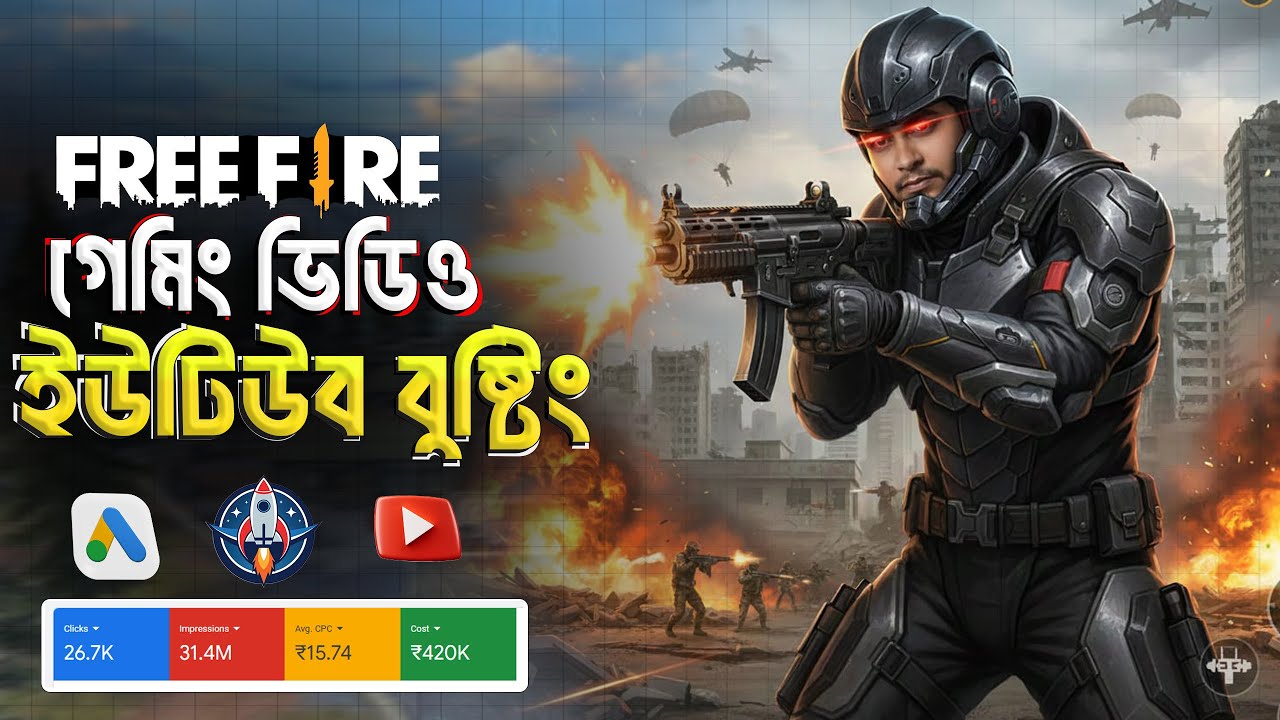 Продвижение видео на YouTube с помощью Google Ads | Рекламная кампания на YouTube | Продвижение в...