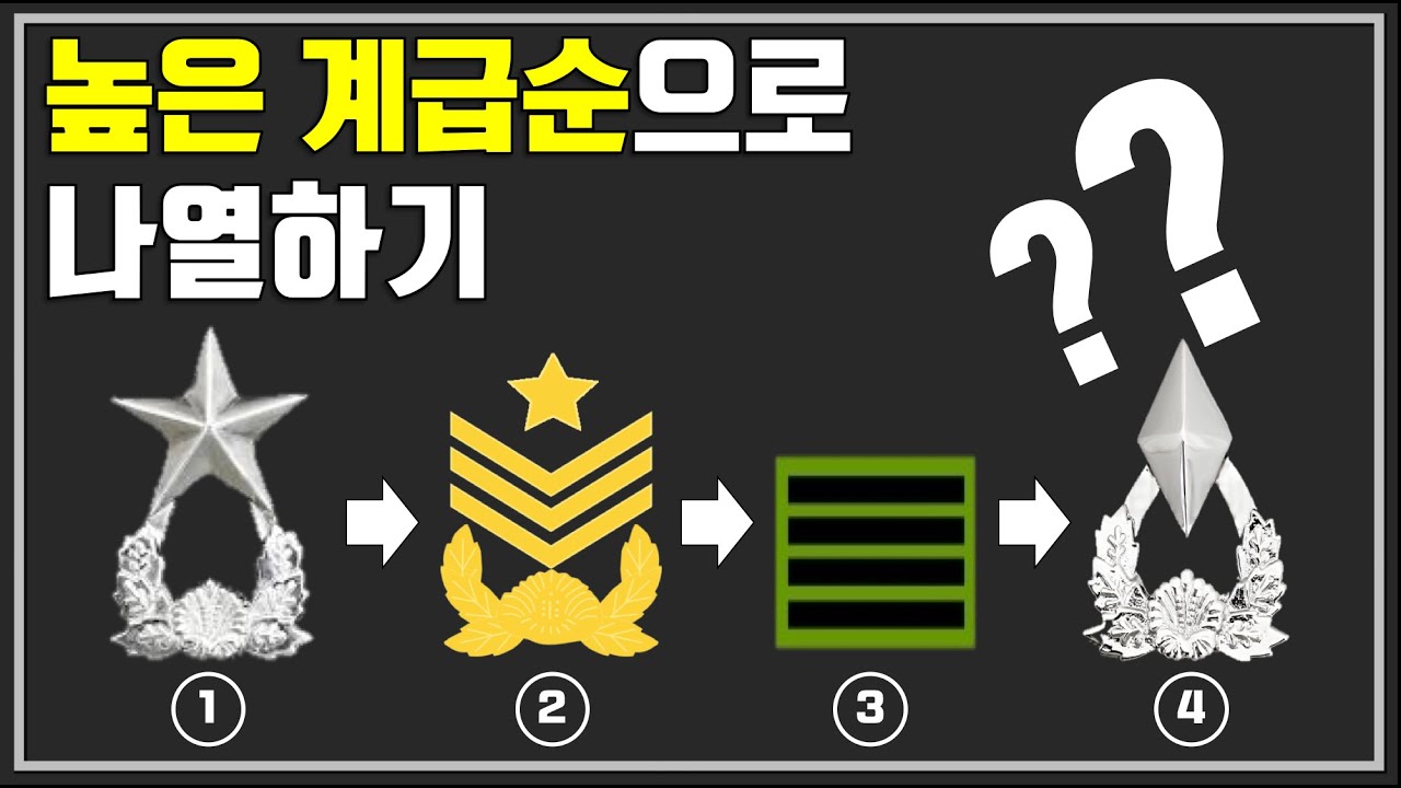 정말 쉽게 알수있는 '19개의 군 계급' 서열