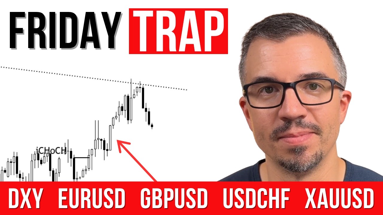 Еженедельный прогноз SMC: DXY, EURUSD, GBPUSD, USDCHF, XAUUSD (27 апреля - 1 мая)