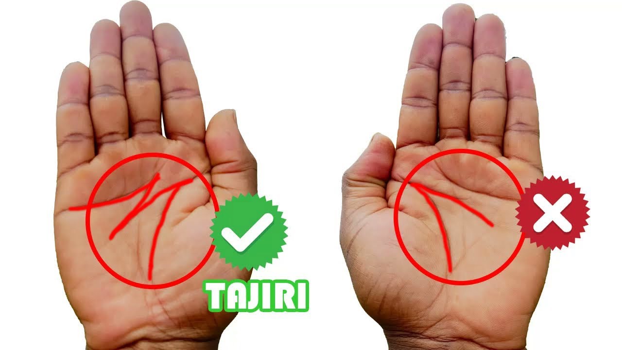 Ukiwa na alama HII wewe ni Tajiri AMKAAAAA