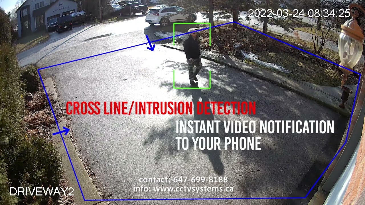 CROSS LINE INTRUSION DETECTION