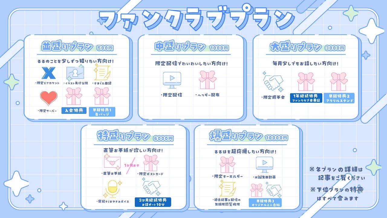 新ファンクラブ開設しました❕