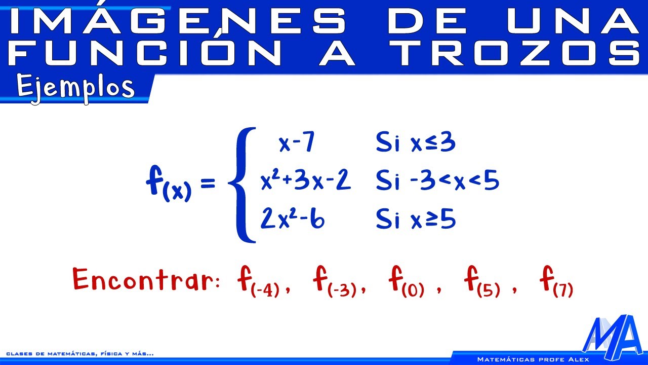 Imágenes de una función a trozos