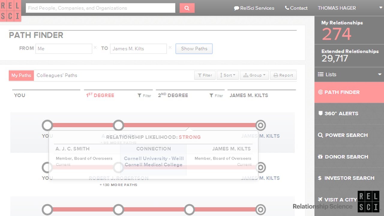 Product Peek: Access