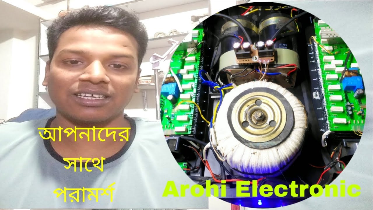 অনেকদিন পর আপনাদের সাথে কিছু আলোচনা 