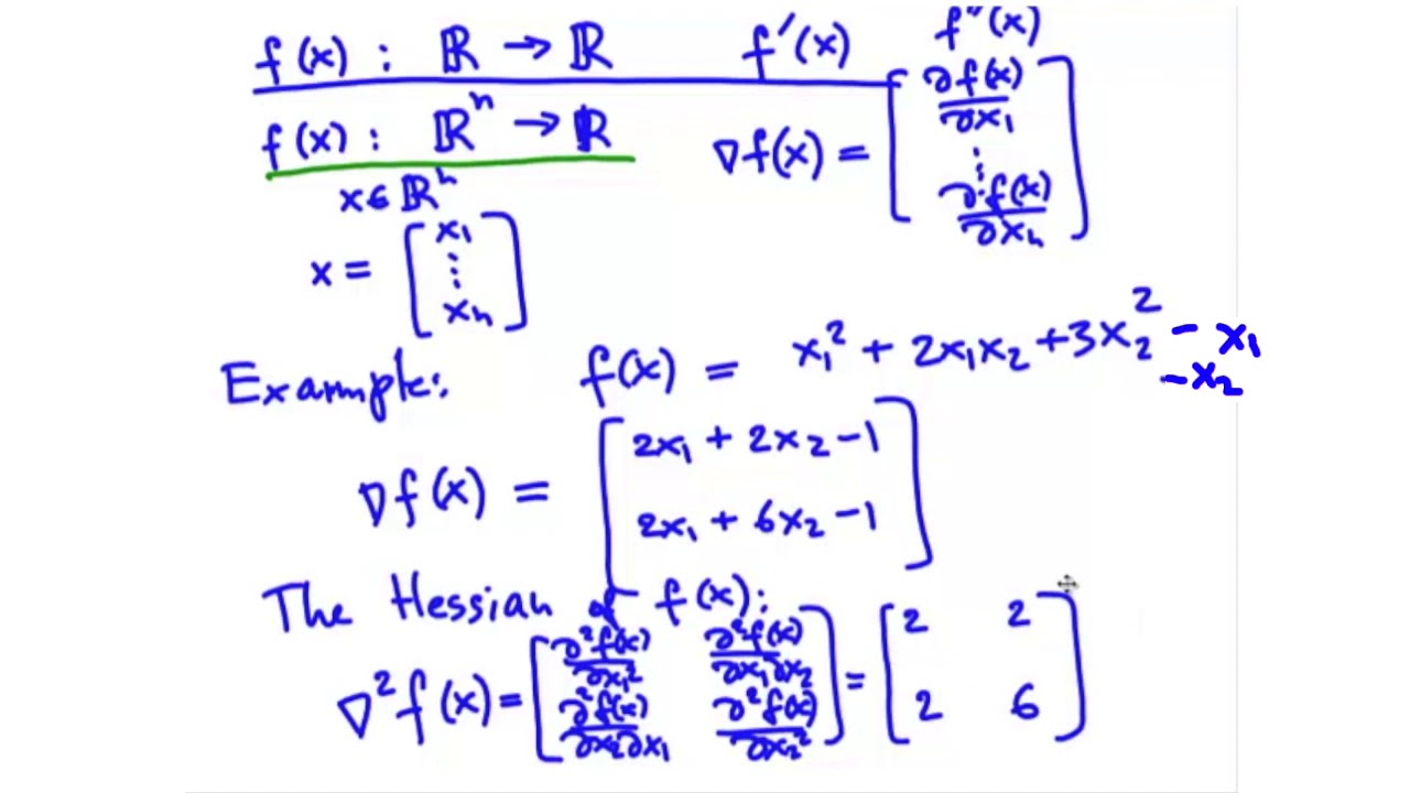 Preliminaries: The Gradient and the Hessian; Quadratic Functions