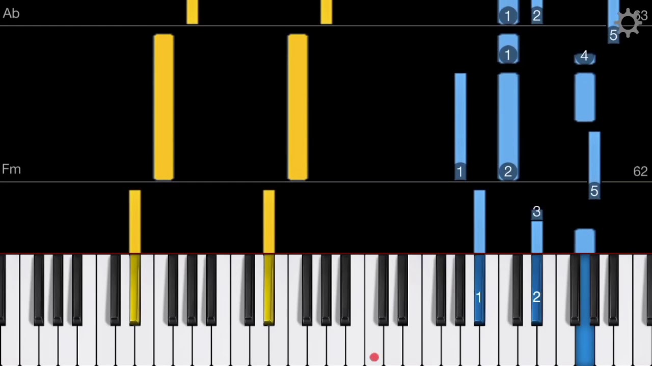 Piano Tutorial | David Guetta Ft. Taped Rai | Just One Last Time