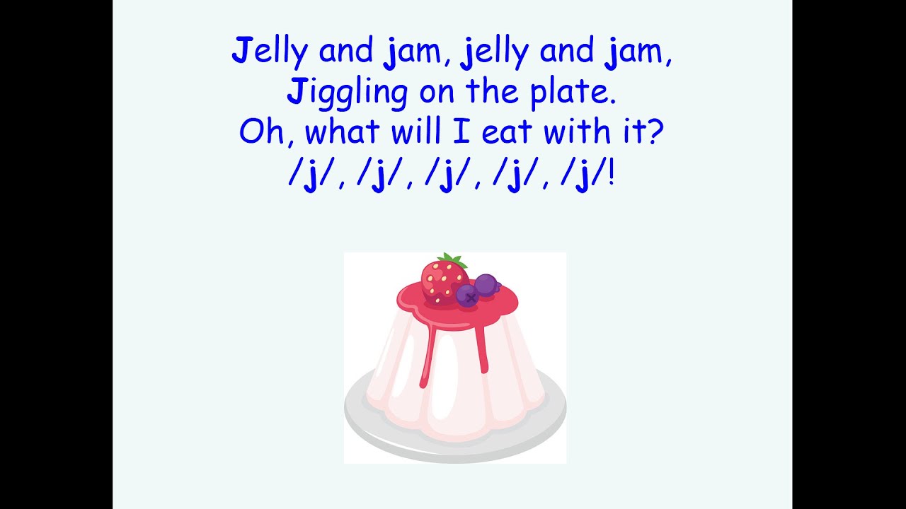 Jolly Phonics /j/ - Sound, Song, Vocabulary and Blending