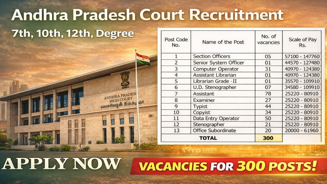 AP High Court Recruitment 2026 | Section Officer, Librarian | అర్హతలు పూర్తిగా వివరించిన