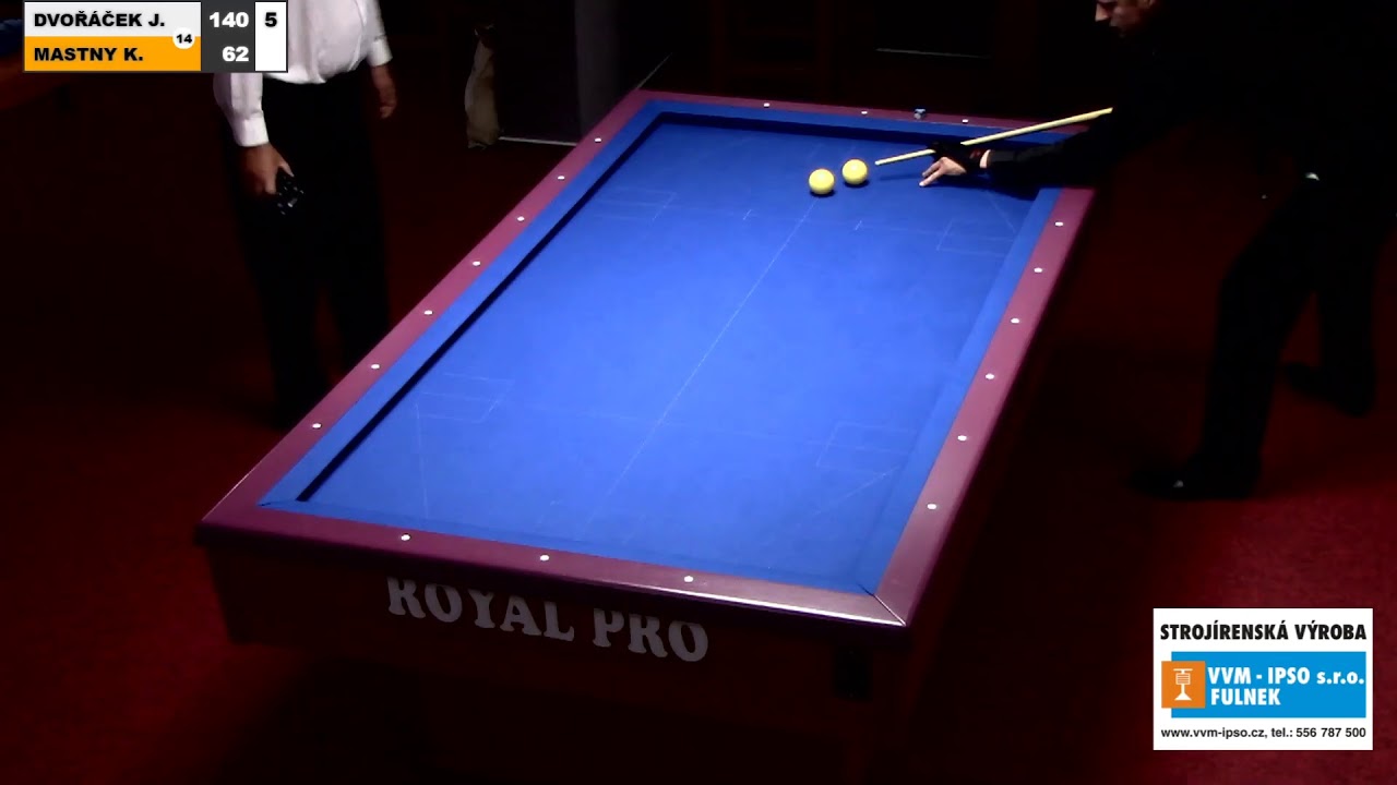 Dunajsk&yacute; poh&aacute;r, Jednoband, Dvoř&aacute;ček x Mastny