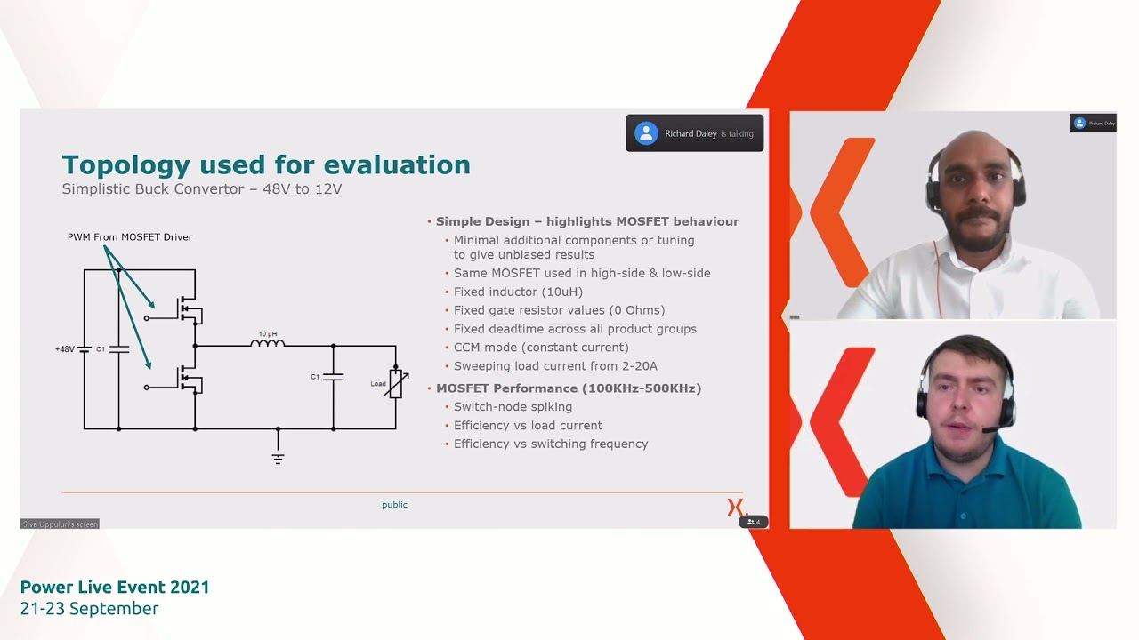 MOSFET body-diode behaviour, Optimising Qrr & VSD to give efficiency gains & reduced spiking