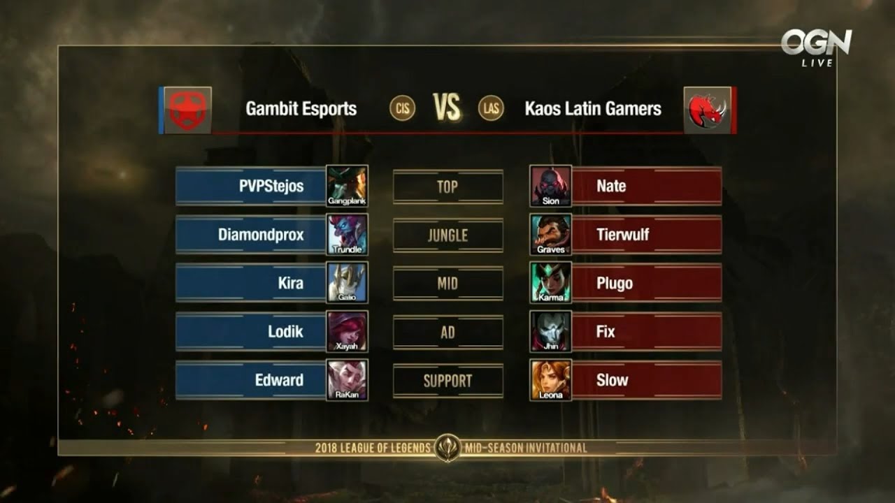 [롤 LOL MSI 2018.05.03] Gambit Esports vs KLG