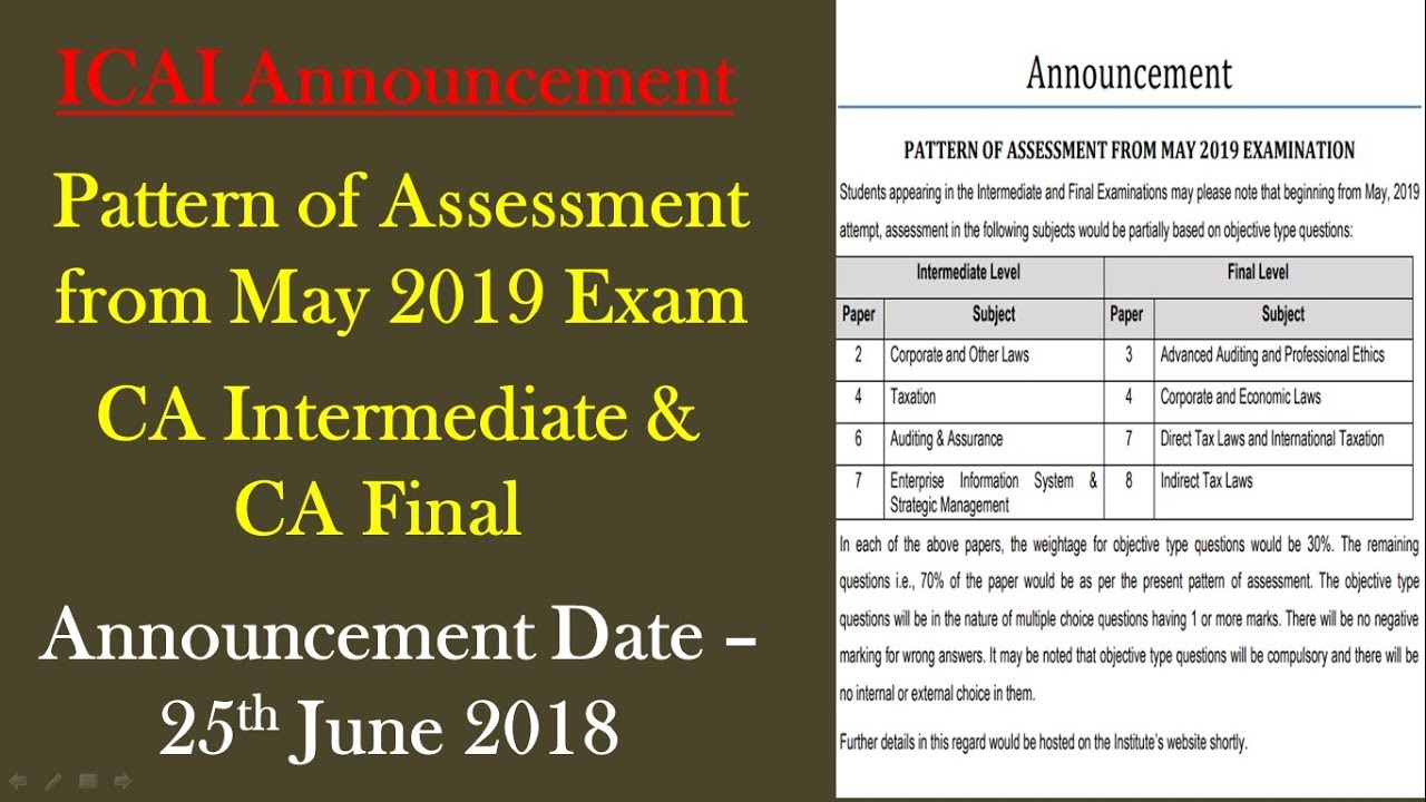 ICAI Announcement || Pattern of Assessment from May 2019 Examination