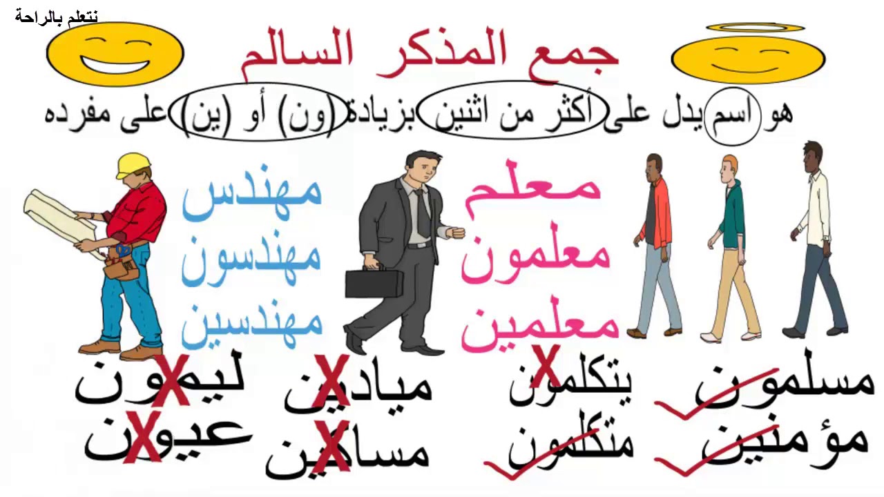 جمع المذكر السالم - علامات إعراب جمع المذكر السالم -تعلم النحو بسهولة