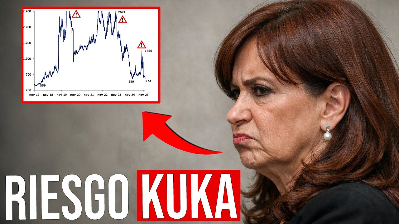 El riesgo país de Argentina cae a mínimos de 2018 gracias a la desaparición del riesgo kuka