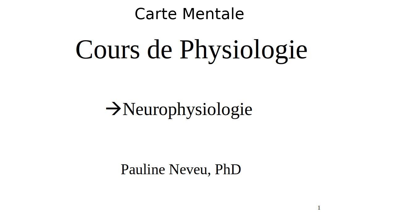Neurophysiologie - carte mentale 000 – Introduction – Dr Pauline Neveu