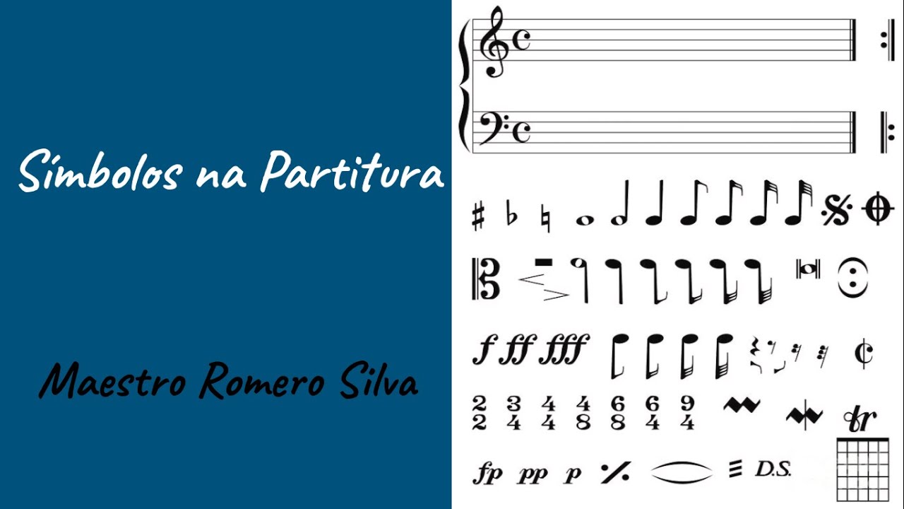 Símbolos na Partitura