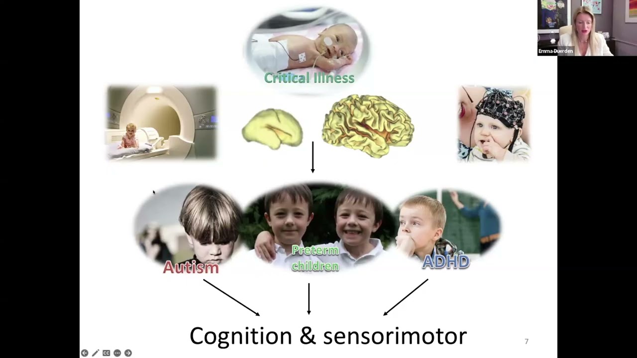 Advancing Neonatal Brain Health with Bedside fNIRS  From Acquisition to Clinical Impact