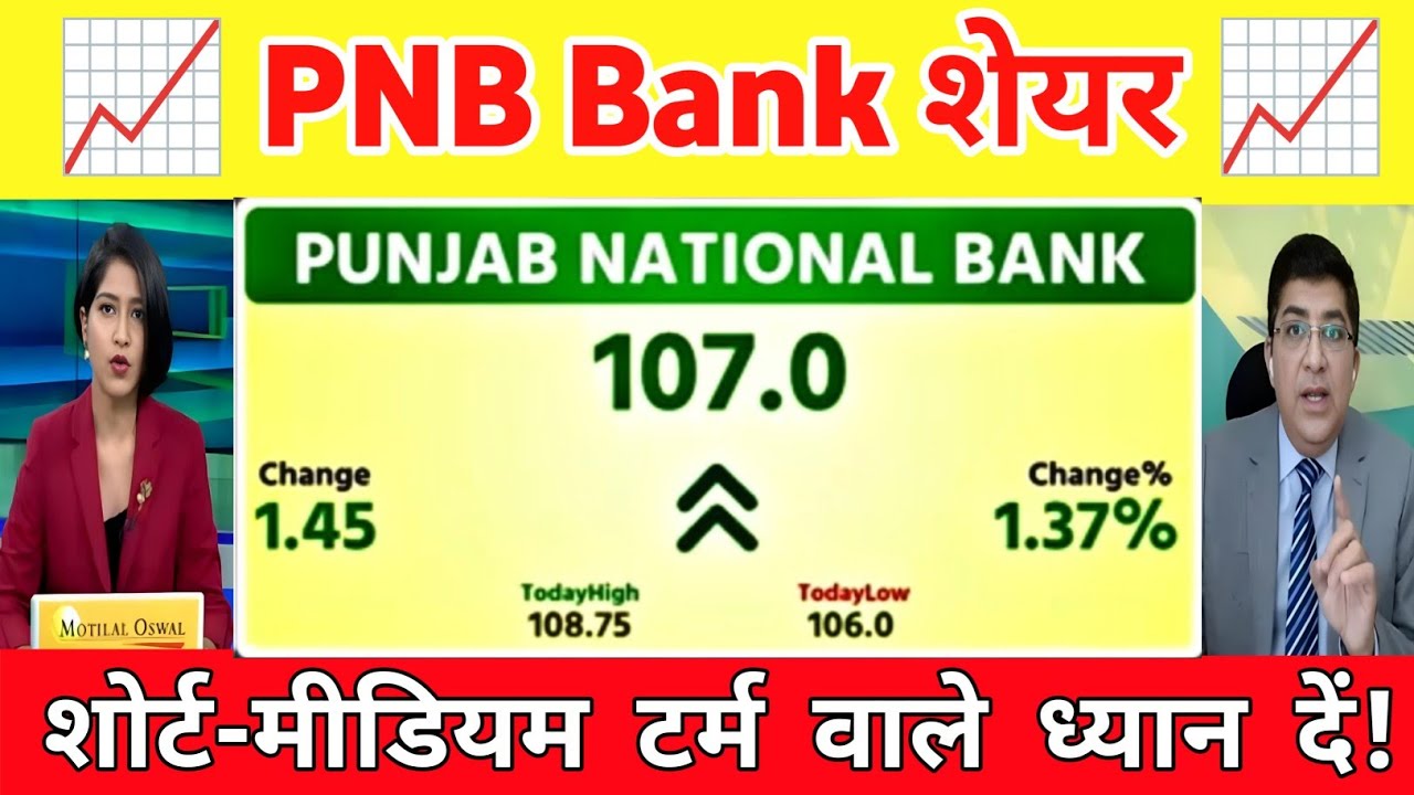 Punjab national bank share latest news  | pnb stock news  | pnb bank share Analysis 08 June 2026