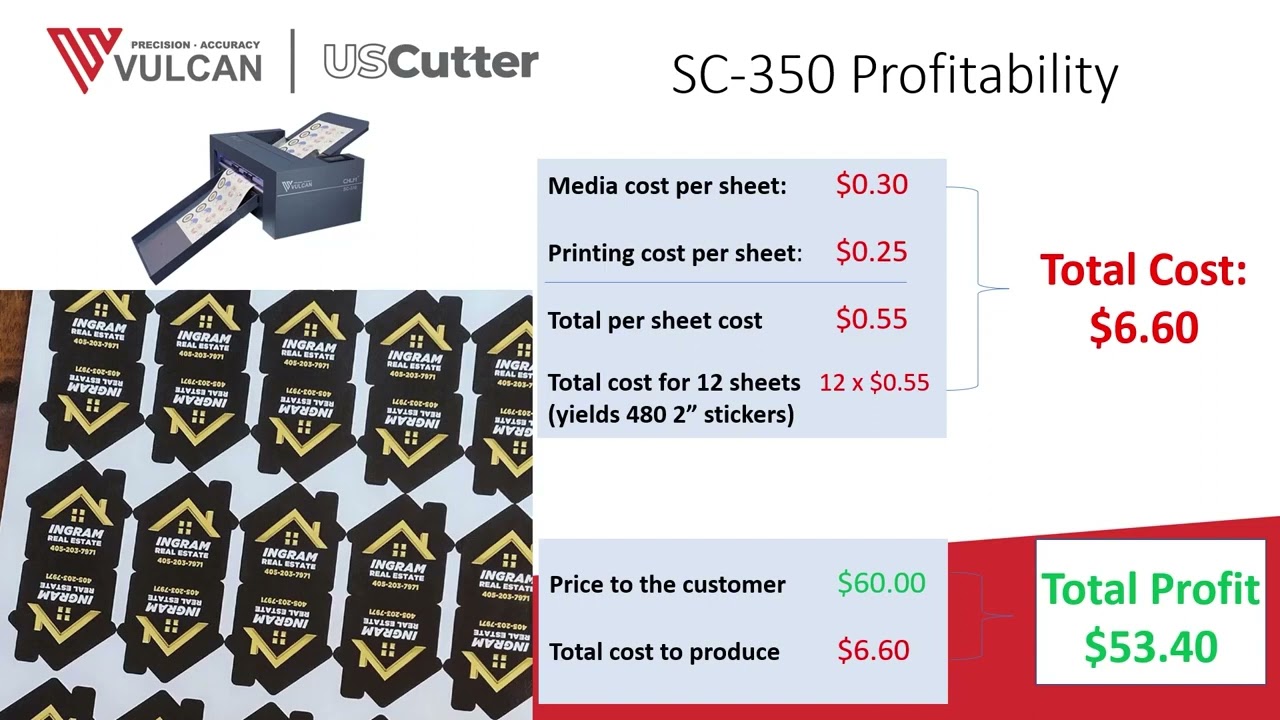 Vulcan SC 350 SHEET FED CUTTER  WEBINAR  AUGUST  2022 STICKER MACHINE