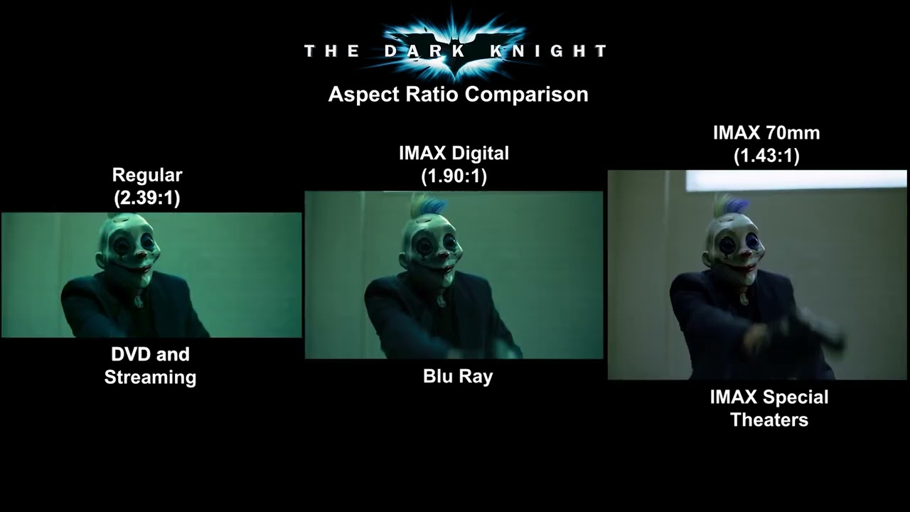 The Dark Knight Aspect Ratio Comparison: Heist Scene (Opening)