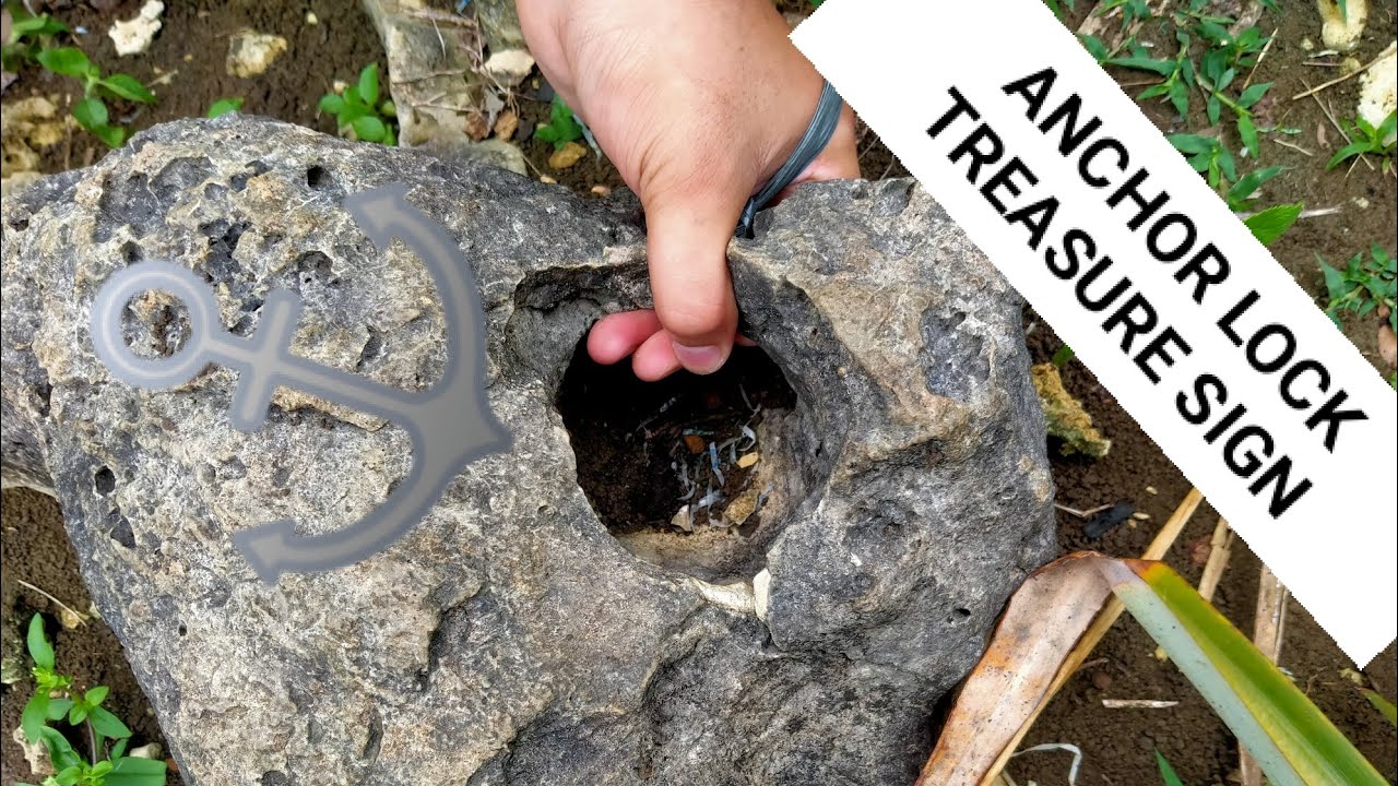 Anchor Lock as Japanese Treasure Sign Actual Remapping
