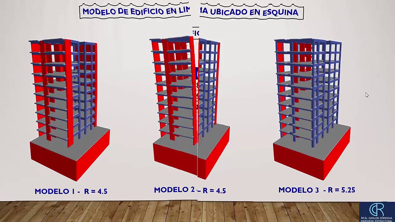 IRREGULARIDAD TORSIONAL Y DE PISO BLANDO