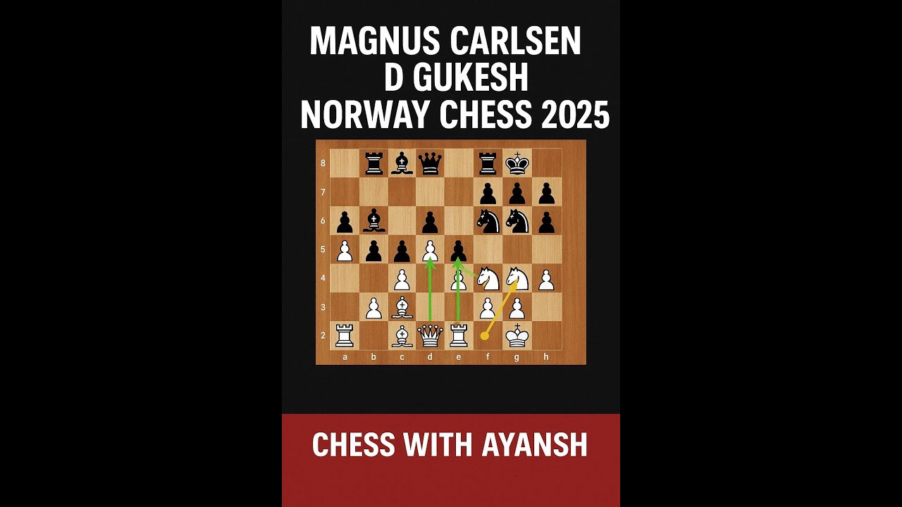 Norway Chess 2025 : Magnus carlsen vs D. Gukesh. #manguscarlsen #dgukesh #norwaychess