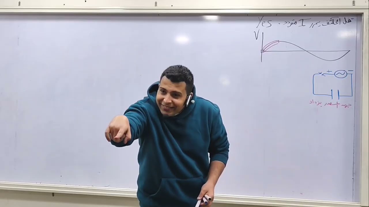 شرح المكثف مع التيار المتردد + أهم أفكار الامتحان 🔥 | فيزياء ٣ث | د محمد حفني