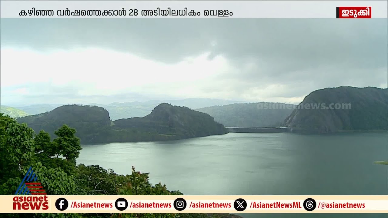 കഴിഞ്ഞ വർഷത്തേക്കാൾ 28 അടിയിലധികം വെള്ളം;  ഇടുക്കി അണക്കെട്ടിൽ ജലനിരപ്പ് ഉയർന്നു