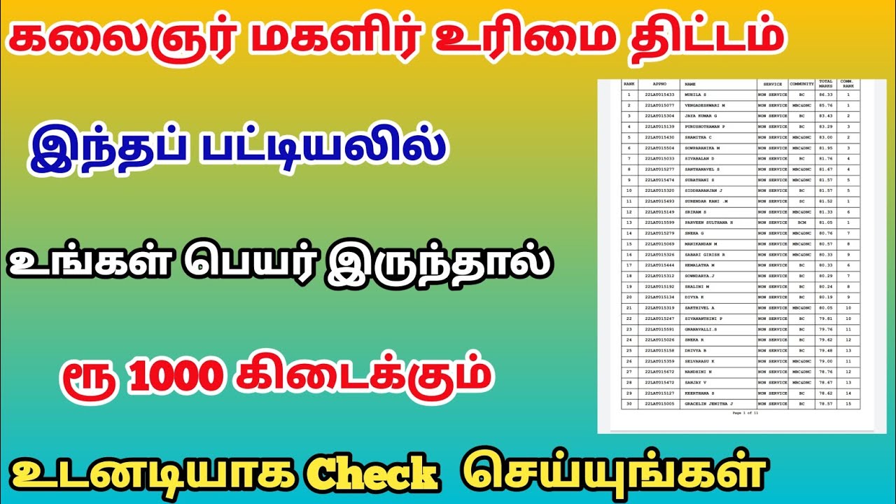 குடும்ப தலைவிக்கு மாதம் ரூபாய் 1000 | kudumba thalaivi ration card 1000 | kudumba thalaivi 1000 !!!
