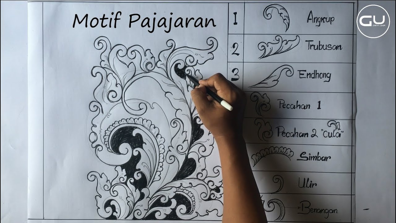 cara menggambar motif ukir pajajaran