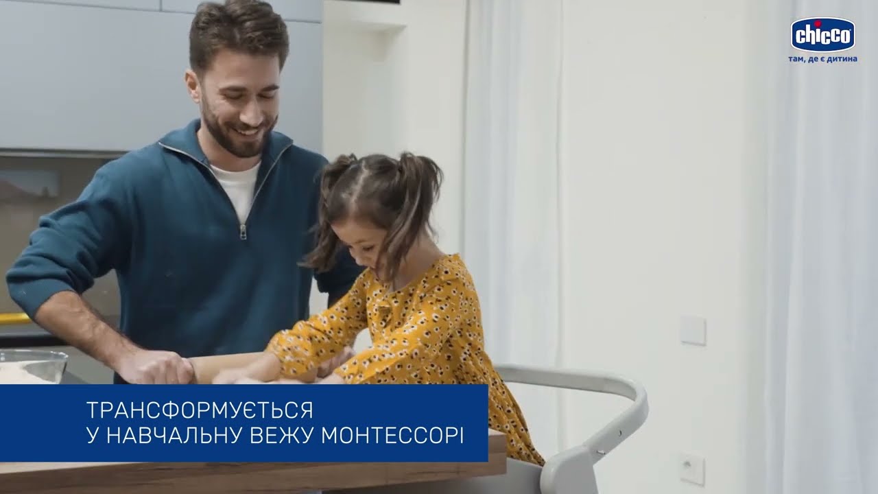 Набір 