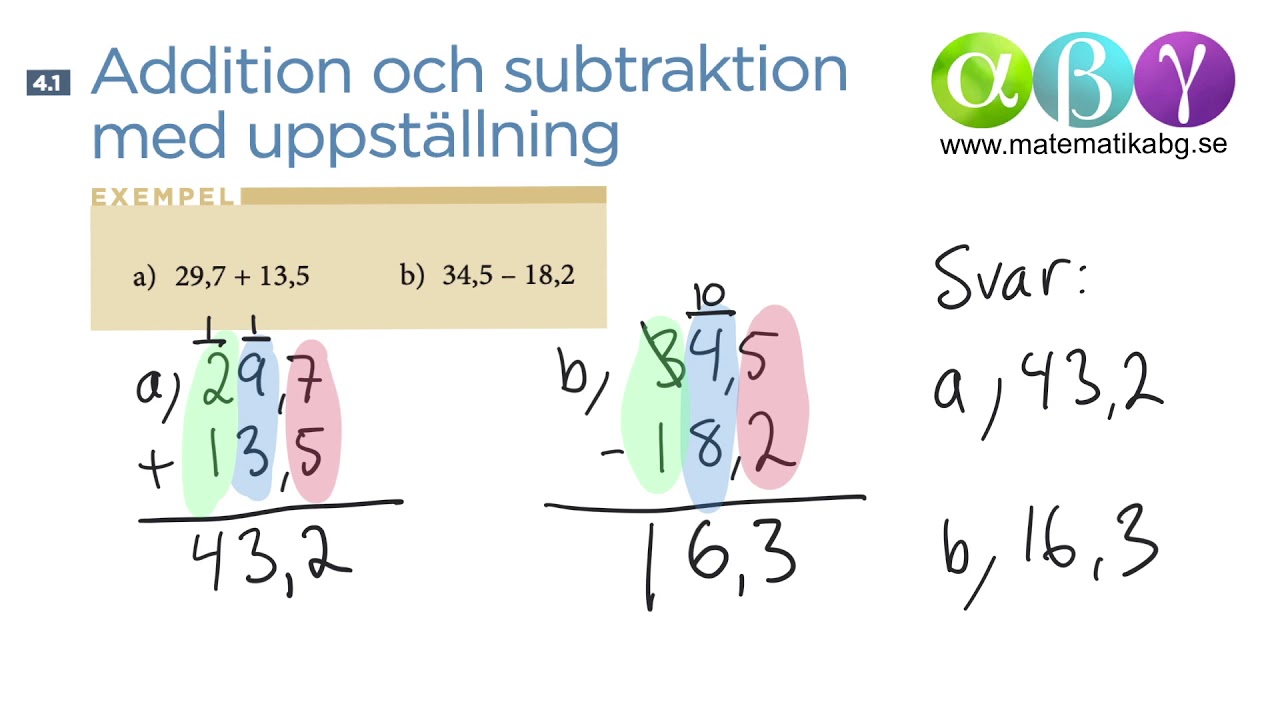 B 4.1 Addition och subtraktion med uppställning