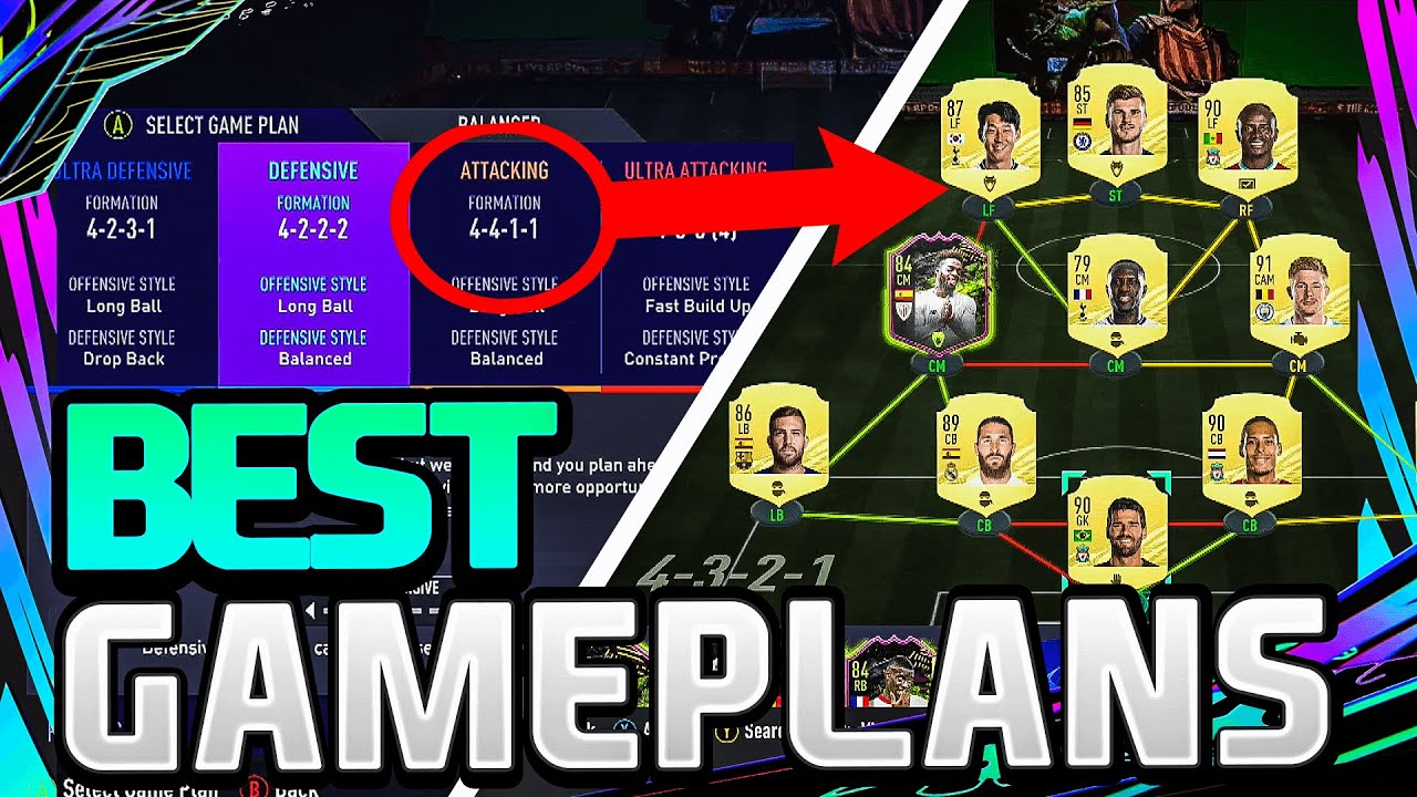 FIFA 21 | BEST META Gameplans + Custom Tactics (4231/4222/4411/433(4) - FIFA 21 ULTIMATE TEAM
