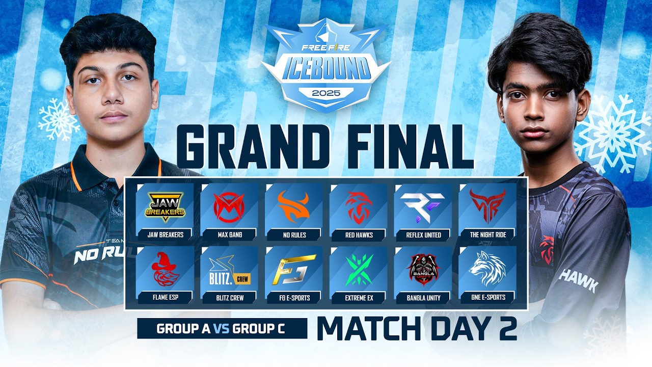 [🔴LIVE] GRAND FINAL DAY 2 ; A vs C - 80000 BDT PRIZEPOOL  | FREE FIRE: ICEBOUND 2025