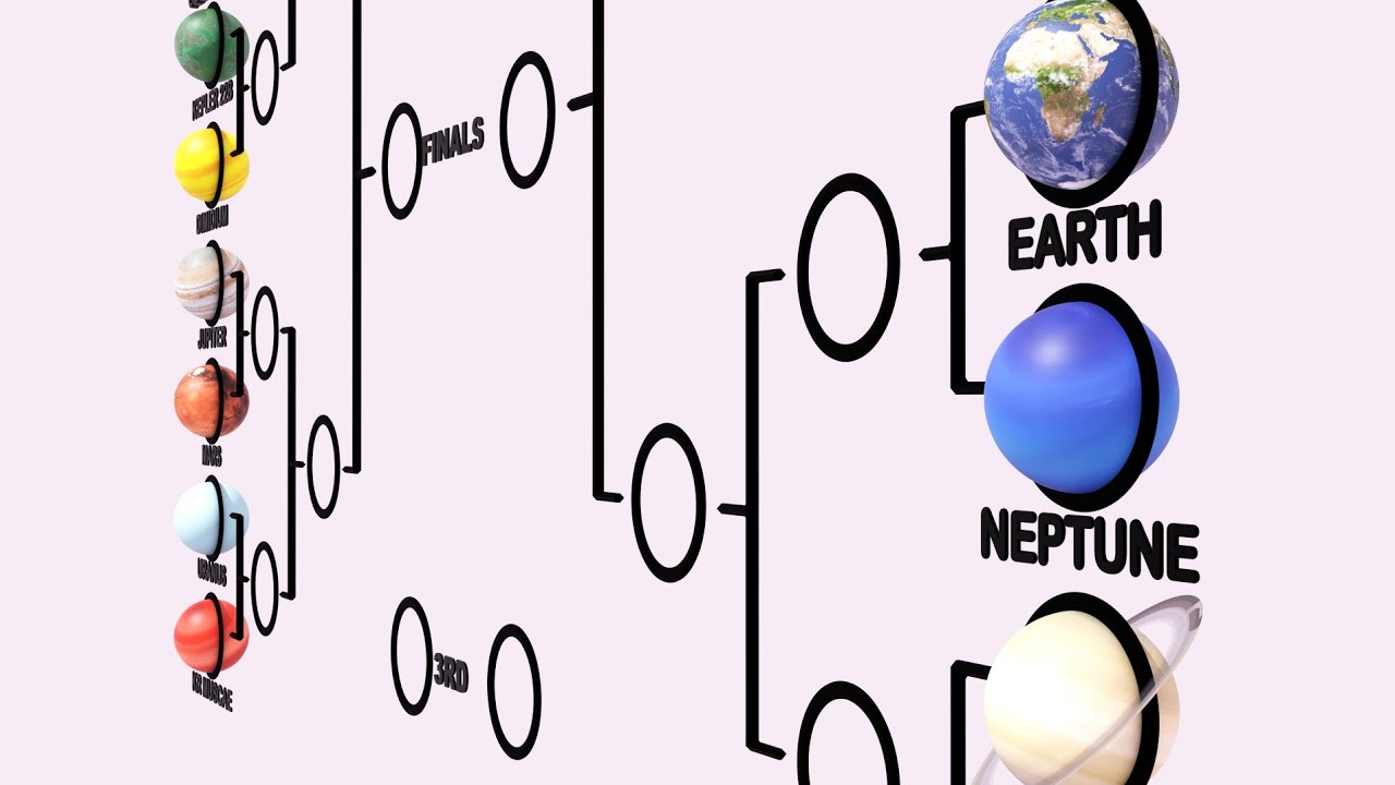 Planets Marble Race
