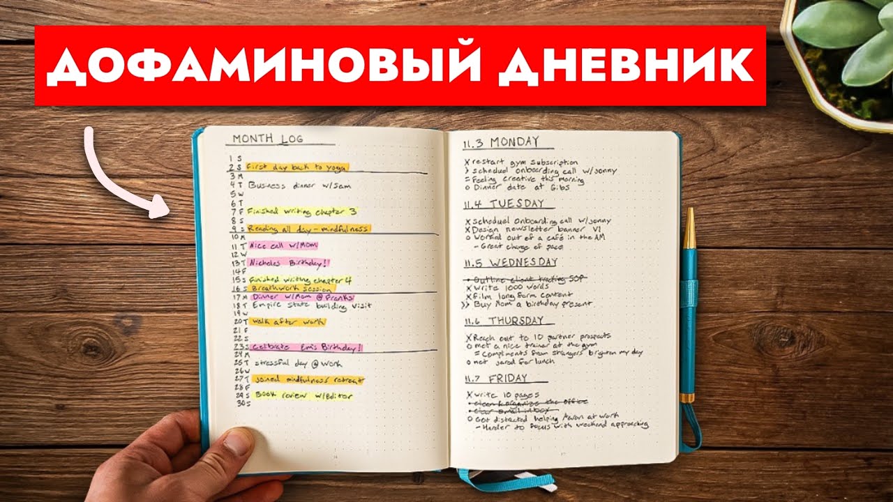 Чувствуешь пустоту и прокрастинацию? Этот дневник изменит всё. Серьезно.