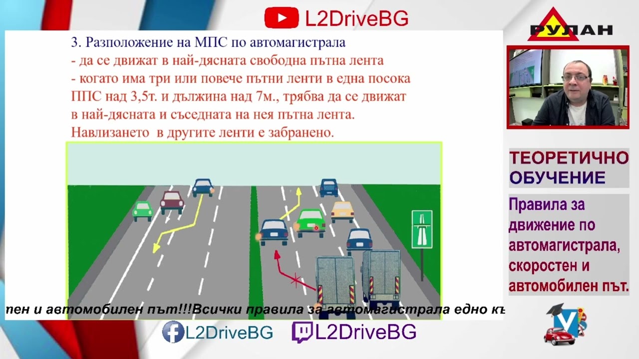 Правила за движение по автомагистрала, скоростен и автомобилен път