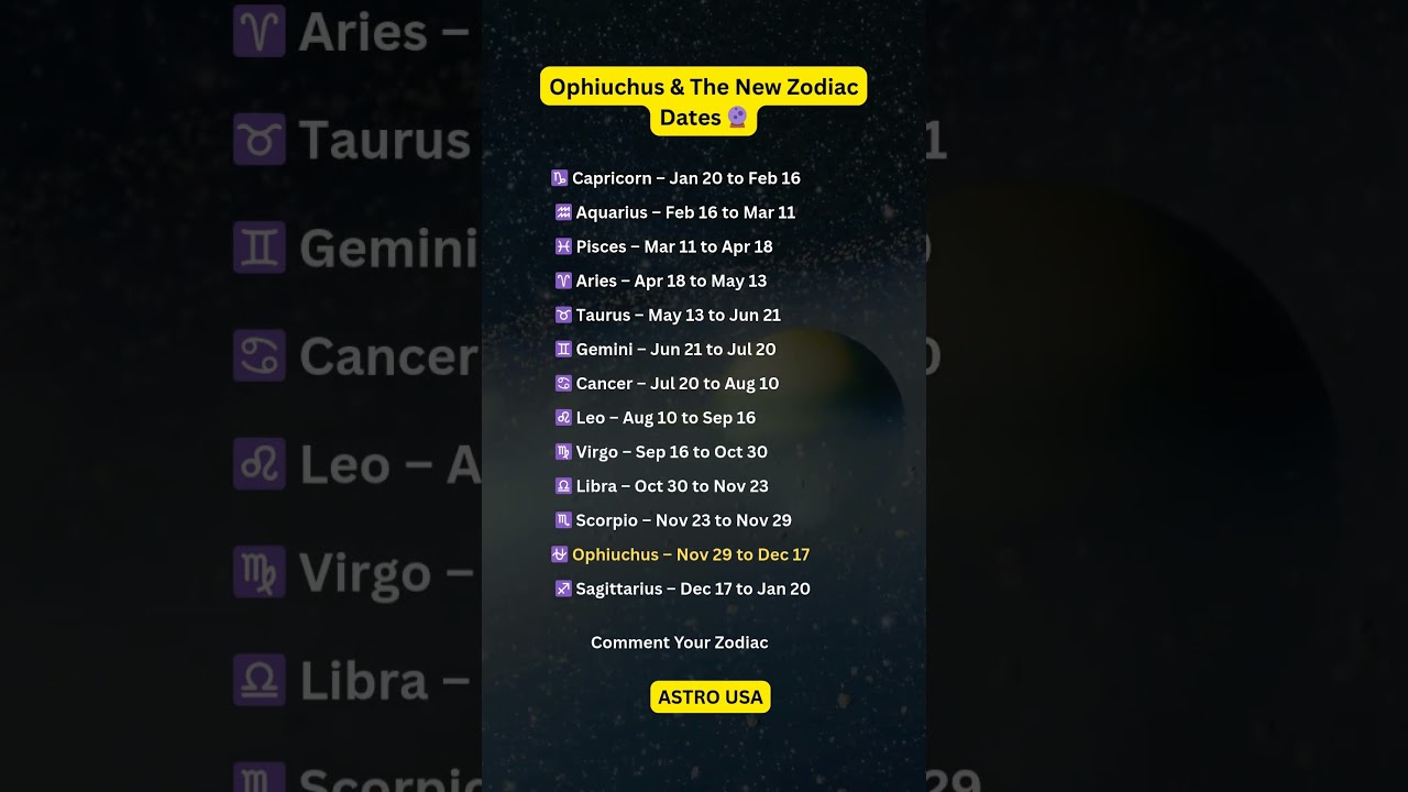 Ophiuchus & The New Zodiac Dates 🔮  #zodiac #zodiacsigns #astrology #astrologysigns #shorts #tarot