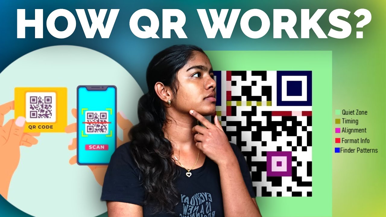 How QR Code Works Explained in Tamil | Simplified Overview of QR Codes