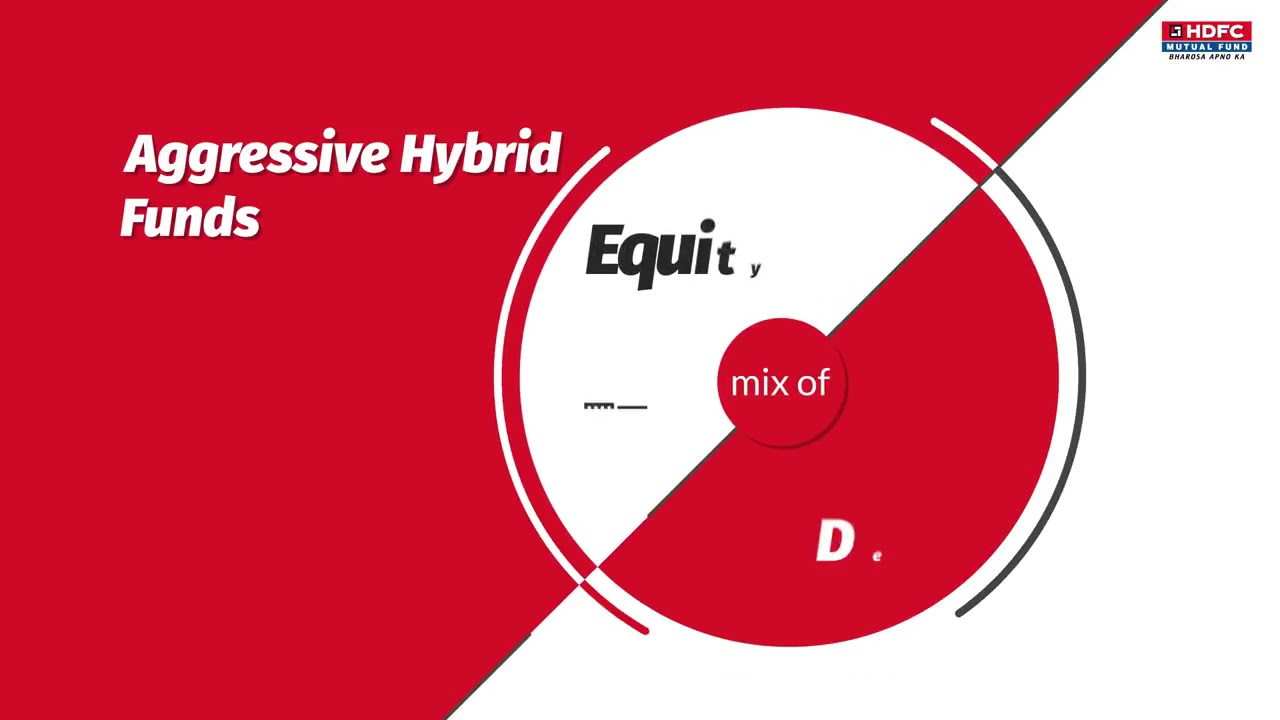 HDFC Hybrid Equity Fund....