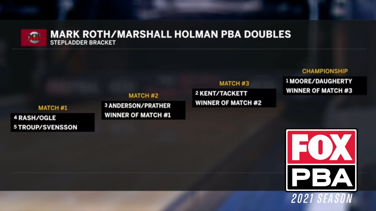 2021 PBA Roth/Holman Doubles Championship Stepladder Finals (WSOB XII) | Full PBA Bowling Telecast