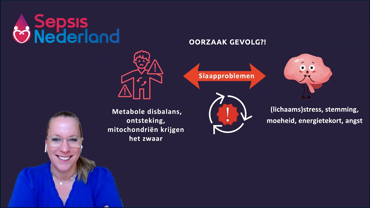 Herstel na sepsis: wat kun je zelf doen? - Webinar 2 door Ischa Gijzel en Sepsis Nederland.