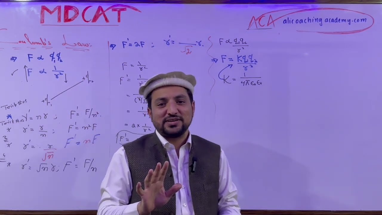 Coulomb Law||Lec 3||Day 3 || Electrostatic