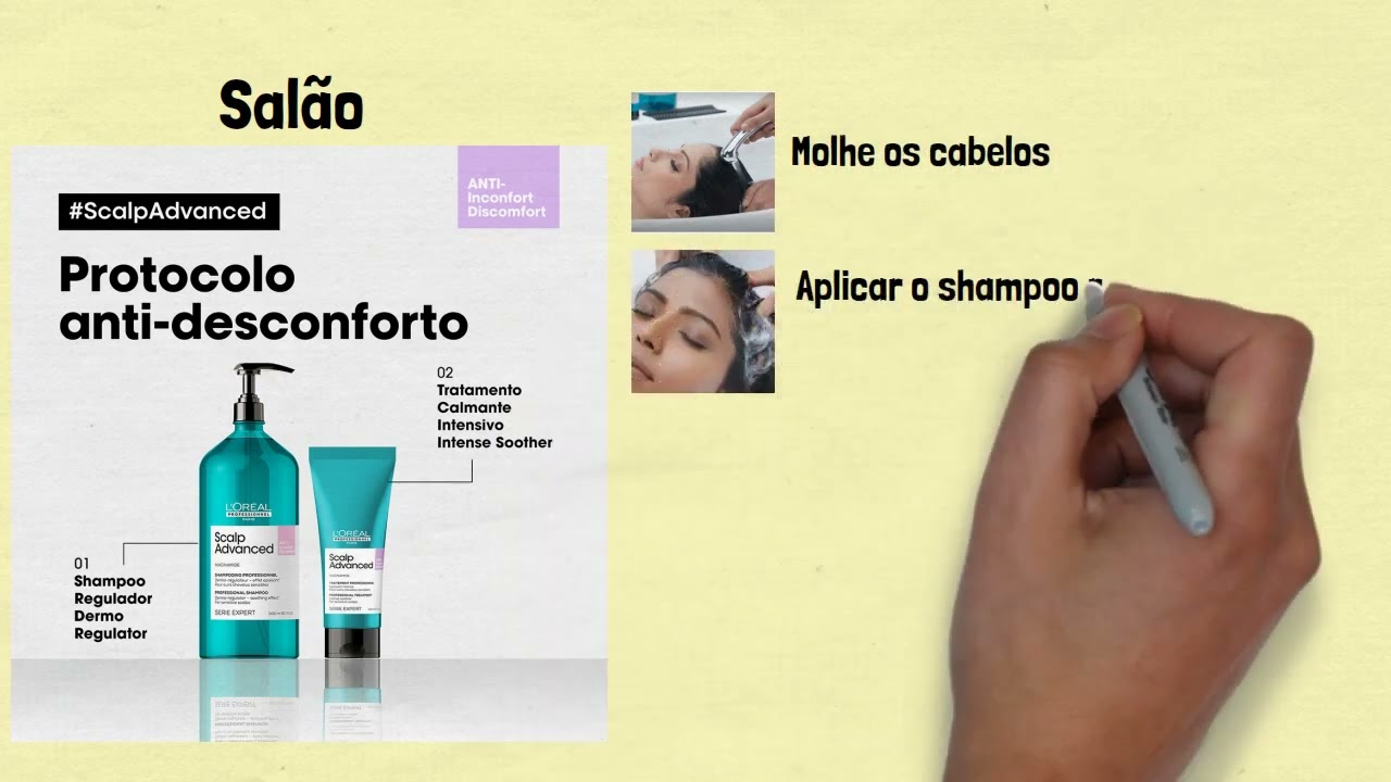 Scalp Advanced de Loreal Anti Desconforto
