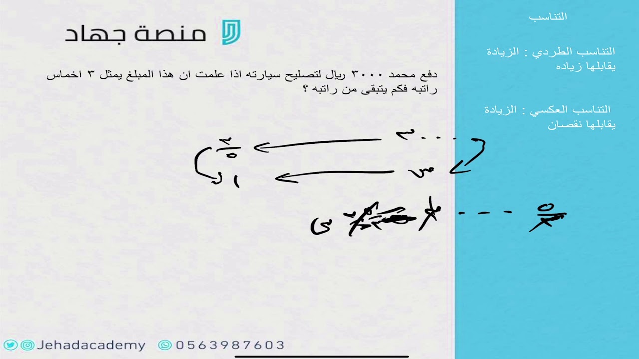 التناسب الطردي والتناسب العكسي (أساسيات قدرات)
