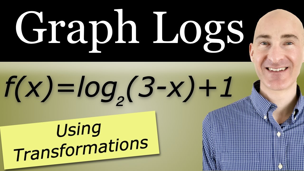 How to Graph Logarithms (Logs) Using Transformations
