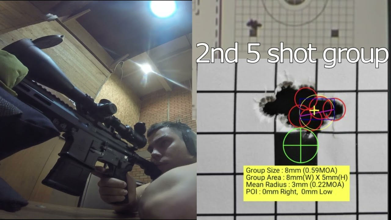1 MOA All Day Long (1MADL) Challenge with AR-15